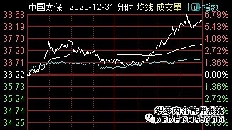 嘉实H股指数(QDII-LOF)
