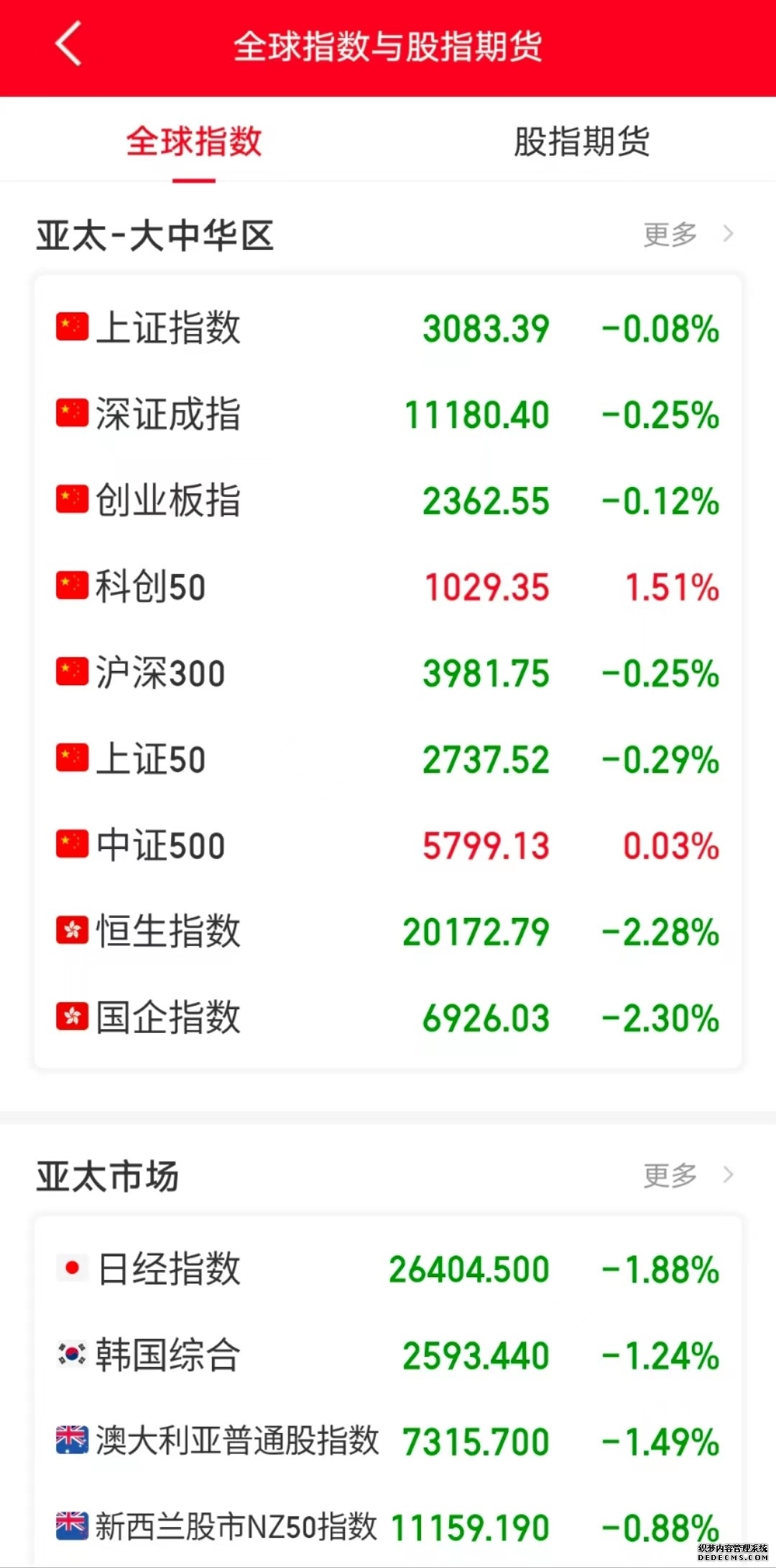 南华期货(603093)_最新价格_行情_走势图—东方财富网