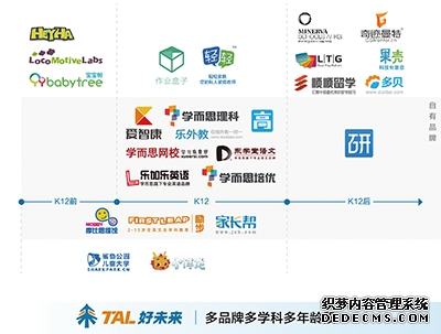636个新就业形态岗位集中招聘