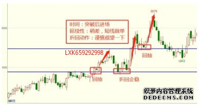 今夜史诗级暴涨!霍尔木兹仍有变数!